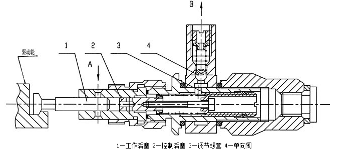 啟東中德潤滑設(shè)備有限公司