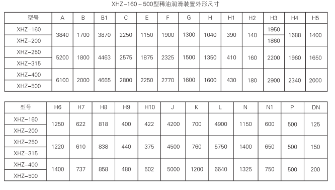 啟東中德潤(rùn)滑設(shè)備有限公司