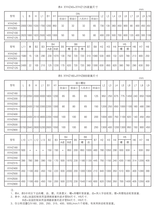 啟東中德潤滑設(shè)備有限公司