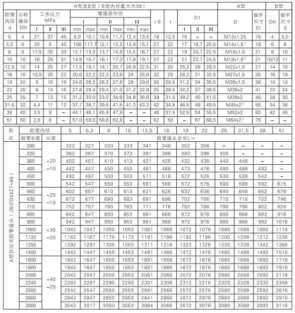 啟東中德潤滑設備有限公司