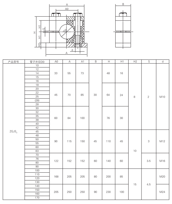 上海中德潤(rùn)滑設(shè)備有限公司