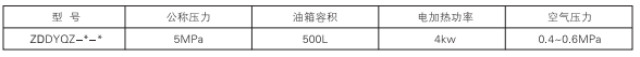 啟東中德潤(rùn)滑設(shè)備有限公司